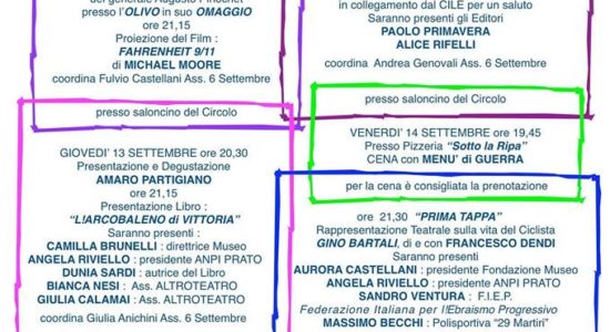 Ancora fischia il vento