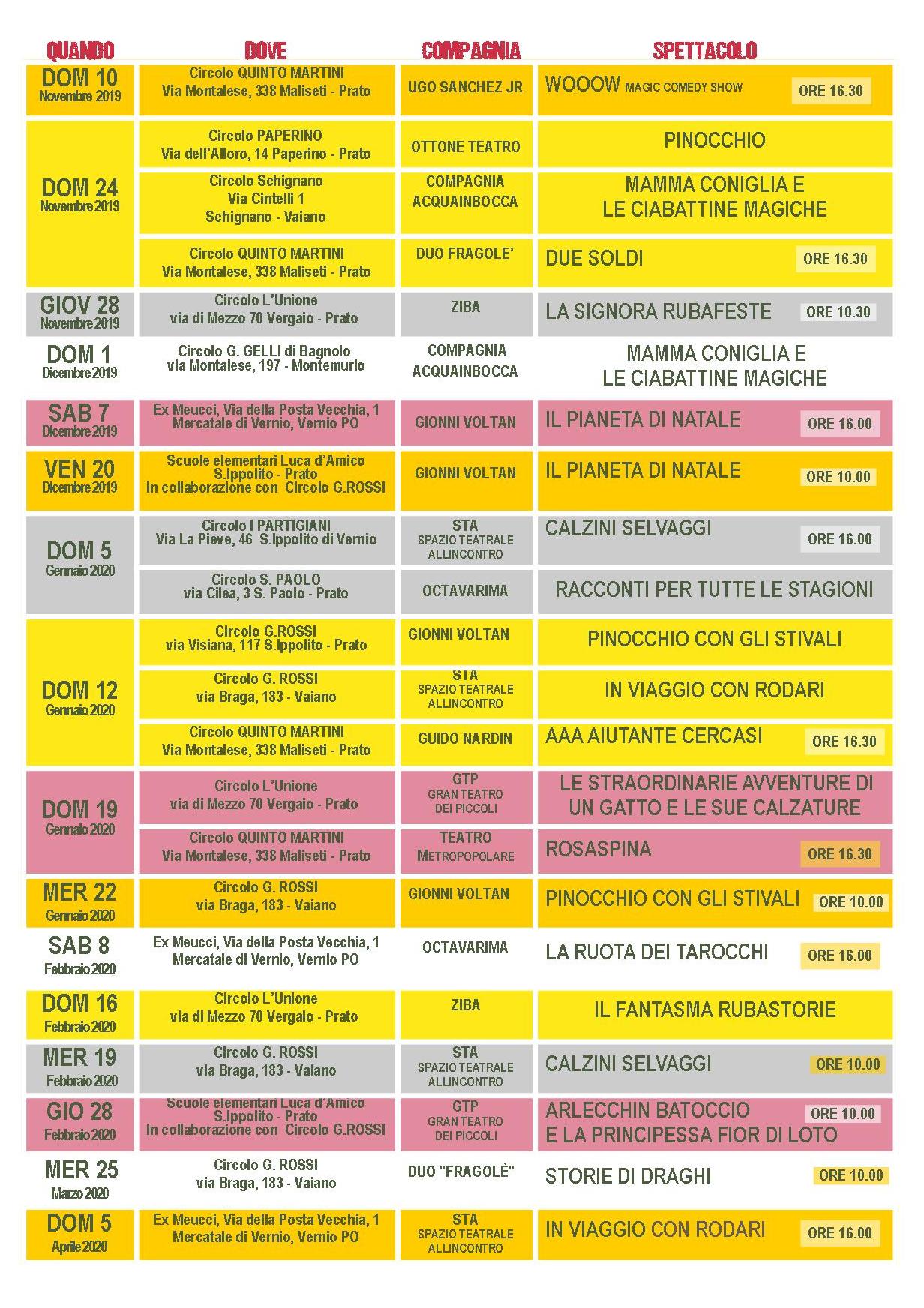 FIABE A TEATRO PIEGHEVOLE 19 20 retro